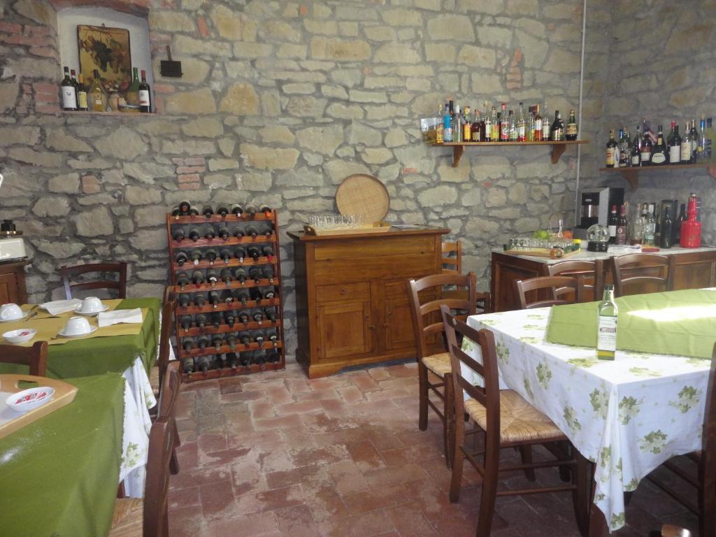 Agriturismo La Capitata Pian di Scò Kültér fotó